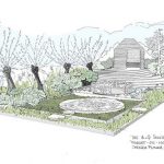 Chelsea Flower Show 2013: принц Гарри создает сад памяти о принцессе Диане