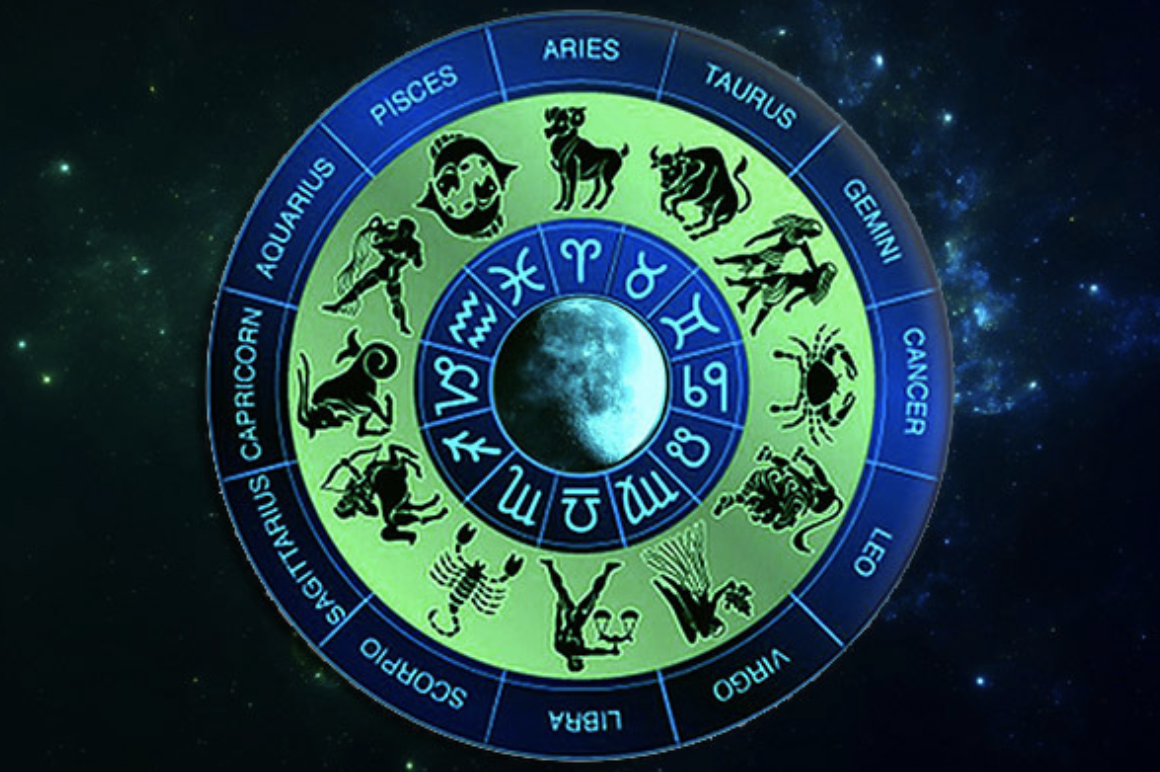Гороскоп удачи на год. Astrozodiac. Прогноз на год астрология.
