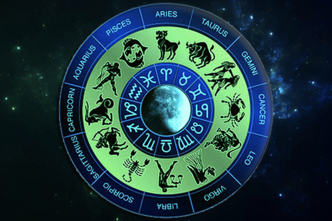 Гороскоп на завтра астрозодиак. Astrology is. Прогноз на год астрология.