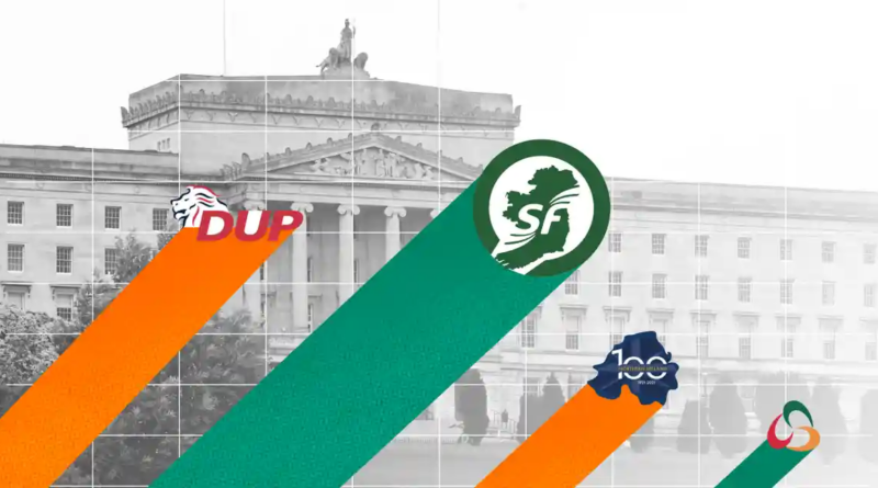 Исторический сдвиг в Северной Ирландии: победит ли партия Шинн Фейн?