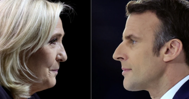 Президентские выборы, Франция–2022. Эммануэль Макрон VS Марин Ле Пен