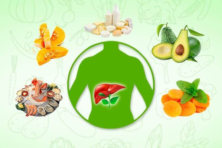 Климакс — наука гормонального взросления. Шаг второй: удаление «плохого» эстрогена