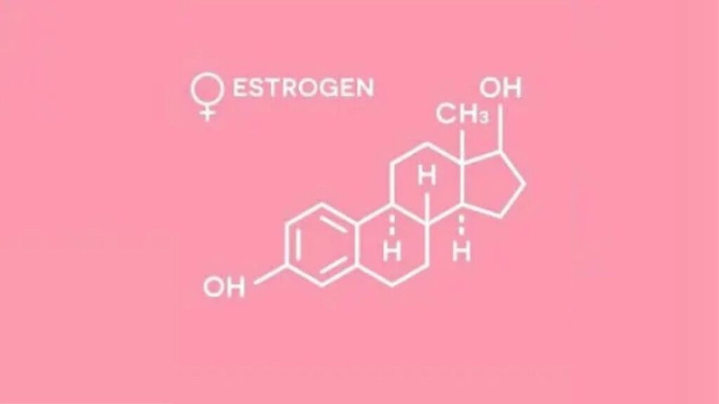 Климакс в вопросах и ответах