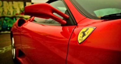 Музей Феррари в Маранелло